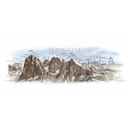 Monte Coglians