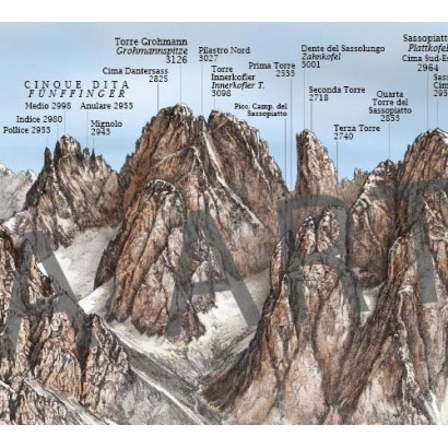 Dolomiti Friulane