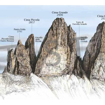 Tre Cime di Lavaredo - Nord