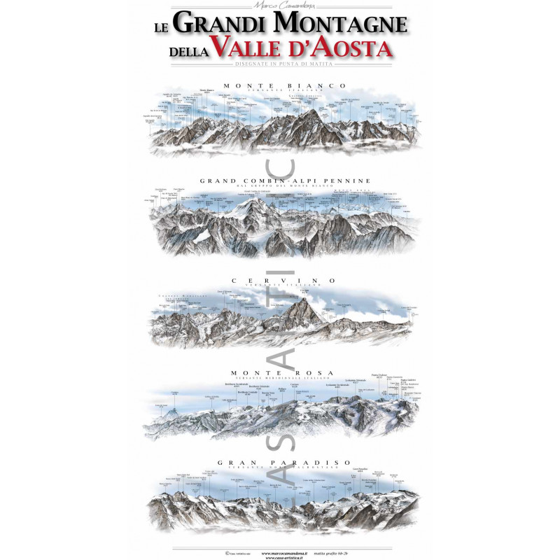 Aosta Valley Poster