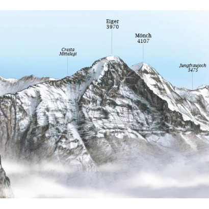 Oberland - Nord