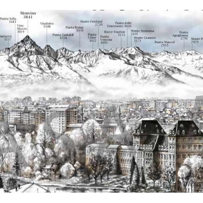 Monviso da Torino