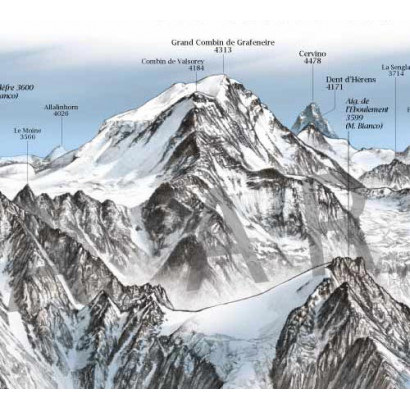 Grand Combin