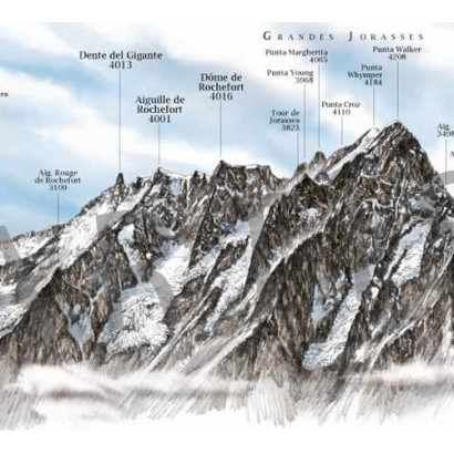 Monte Bianco - Sud