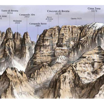 Brenta Occidentale